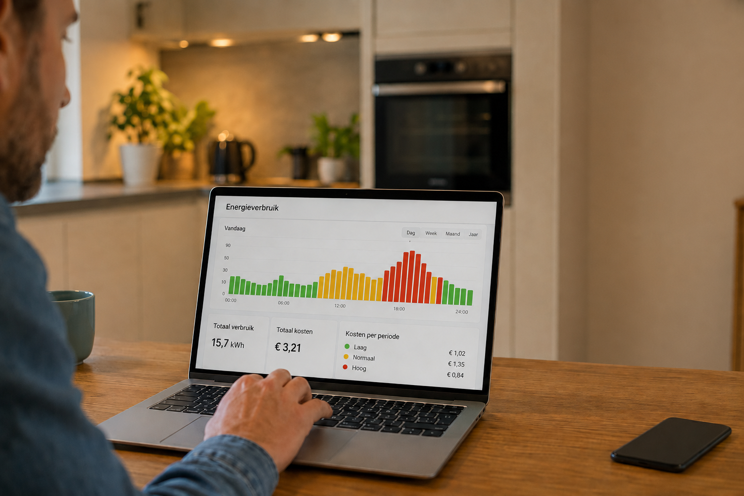 Slimme elektriciteitsmeter aan de muur in een moderne woning