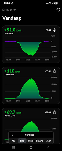 Foto van klantenbeoordeling